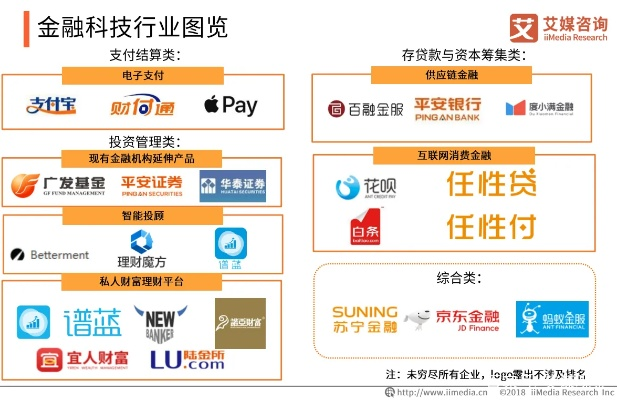 周付联盟，重塑支付生态，引领数字金融新纪元