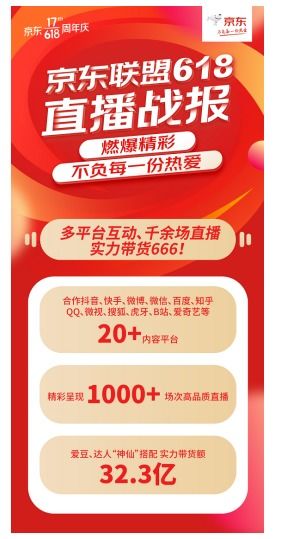 WAP联盟，重塑移动互联网生态的先锋力量