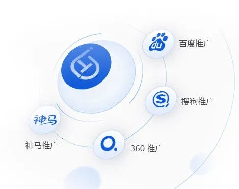 搜宝广告联盟，打造高效广告投放，引领数字营销新风尚