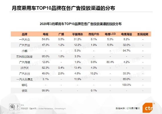 广告联盟评测网，揭秘行业内幕，助你精准投放广告