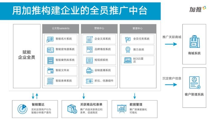 中易广告联盟，打造高效广告推广，助力企业飞速成长