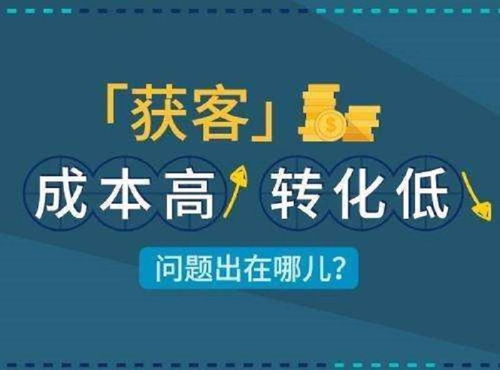 外推广告网，精准营销的新时代利器