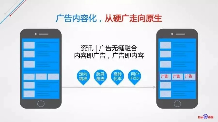 探索好的广告联盟，如何构建高效广告合作生态