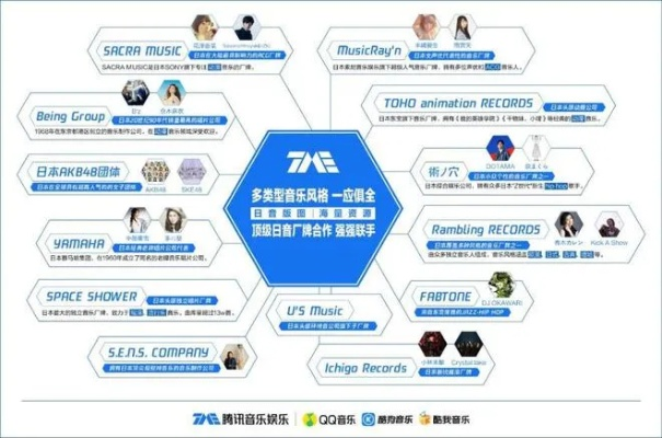 日本广告联盟，重塑数字时代的营销版图