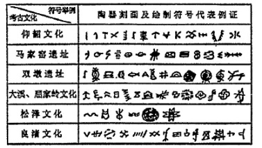 探索特殊符号的奥秘，从打字艺术到文化象征的演变