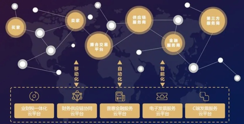 探索LinkBucks，解锁数字时代的新型商业模式