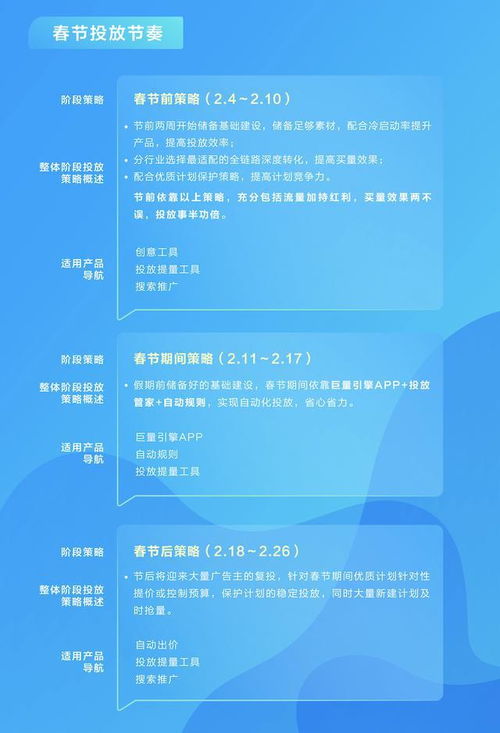 探索比较好的广告联盟，如何选择合适的广告平台提升收益