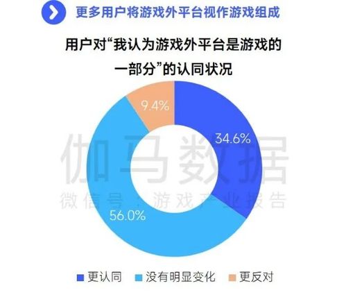 探索Google广告联盟，高效营销与盈利的秘诀