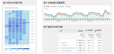 站长广告联盟，打造高效流量变现的秘诀