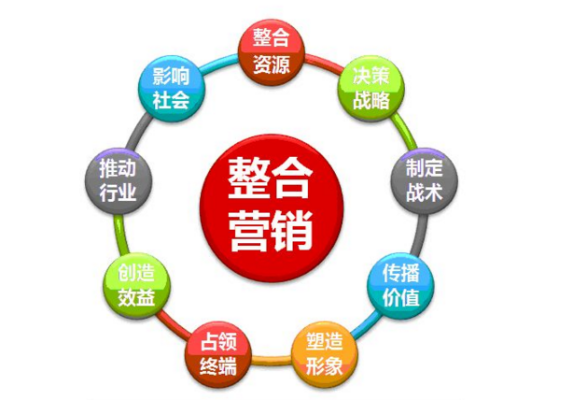 九赢广告，精准策略引领品牌新风尚，打造市场共赢局面