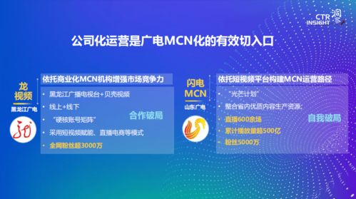 广告联盟评测网，揭秘行业真相，助你精准投放