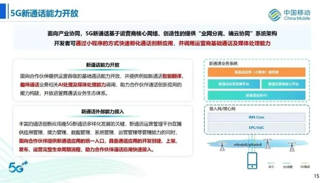 易话通，重塑沟通桥梁，开启智能交流新时代
