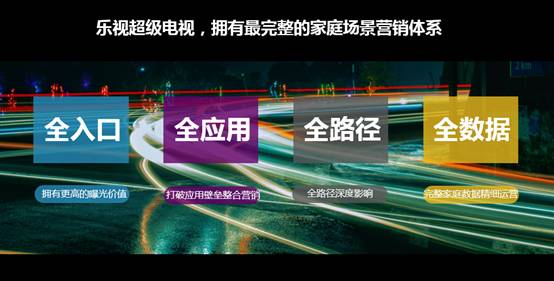 手机广告联盟，重塑移动营销生态，开启智能投放新时代