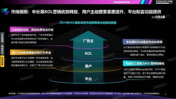 CPC广告联盟，解锁高效网络营销的密钥