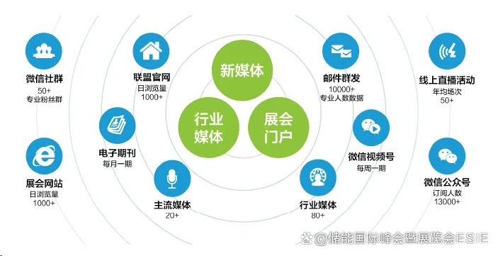 探索Commission Junction，网络联盟营销的前沿阵地