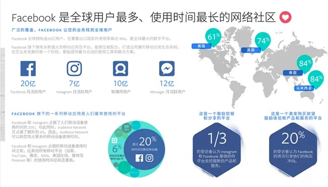 668海外广告联盟，开启全球营销新篇章