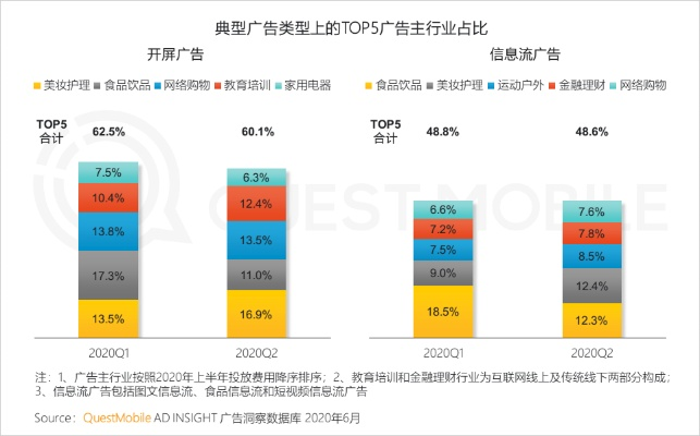 好耶广告网络，重塑数字营销新生态的先锋力量