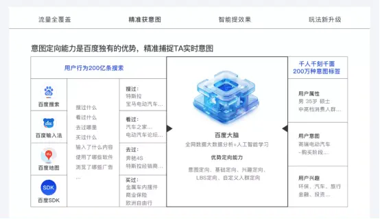 玩流量联盟，解锁互联网营销新纪元