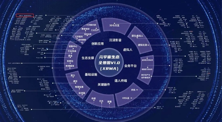 全景风盟，重塑数字时代下的合作生态