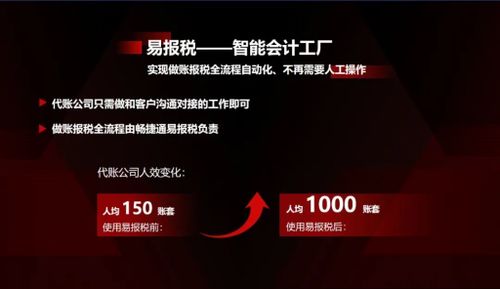 第一广告联盟，重塑数字营销版图，引领广告新纪元