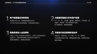 爱挖WAP广告联盟，探索移动互联网广告新蓝海