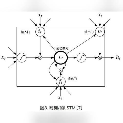FT520广告联盟，打造高效广告投放，引领数字营销新风尚