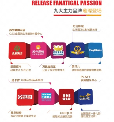大联盟，重塑全球商业版图的力量