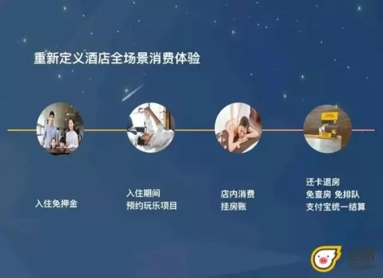 住哪网酒店联盟，重塑住宿行业的未来