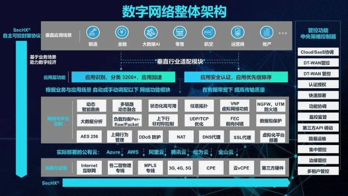 探索LinkPage内容联盟，重塑数字内容生态的革新力量