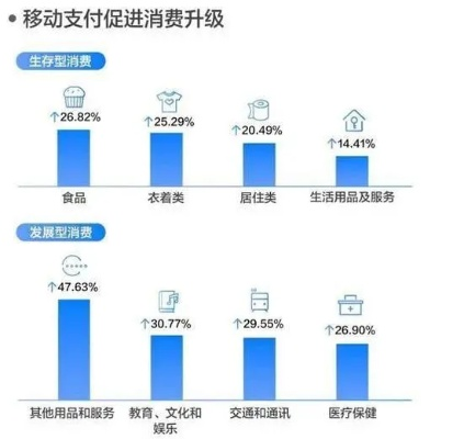 清风日付手机联盟，重塑数字时代消费新生态