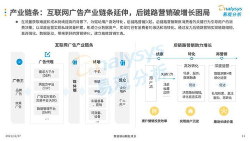 问学堂广告联盟，打造高效营销，引领未来商业趋势