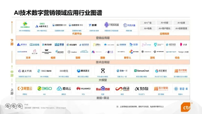 31686广告联盟，重塑数字营销新生态的领航者