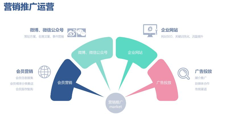 网商管家广告联盟，打造高效电商营销新生态