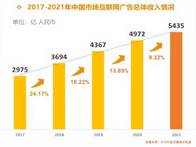 511流量交换联盟，重塑互联网营销生态的流量革命