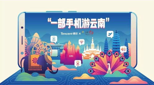 有客旅游广告联盟，打造个性化旅游体验，引领智慧旅游新风尚