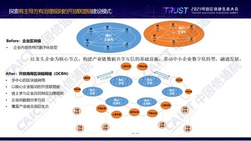 探索好赚交换链盟，一个创新商业模式下的共赢生态