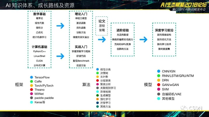 牛牛插件联盟，打造高效开发生态，赋能开发者创新未来