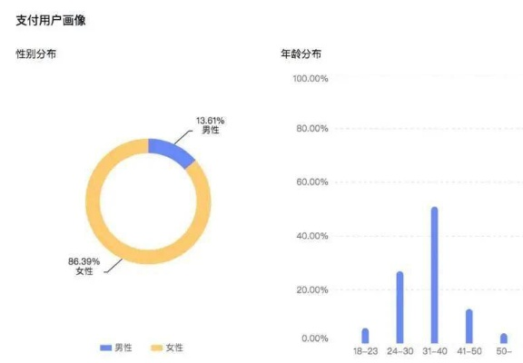 推客中国，重塑数字时代的个人品牌与影响力