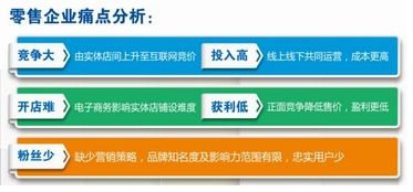大宝交换链，重塑价值流通的新模式