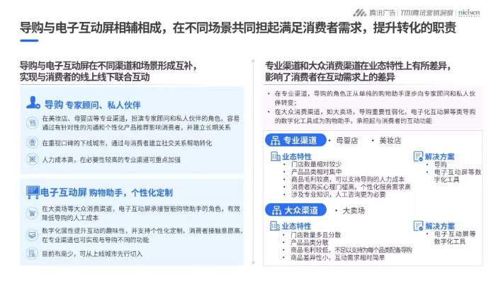 烽火内文广告联盟，重塑数字营销新生态