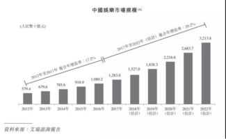 凤凰网优股联盟，重塑股市投资生态，引领财富新航向