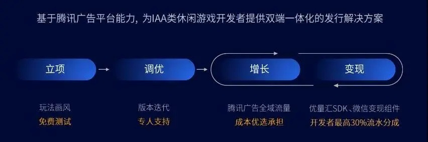 揭秘9481弹窗广告联盟，背后的商业逻辑与用户体验挑战