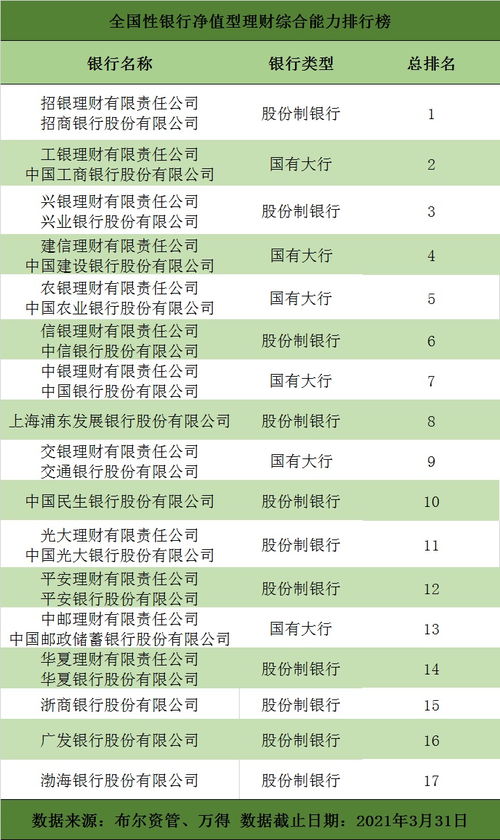 6Lbank流量银行，解锁数字时代财富新密码