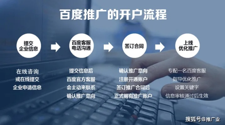 百川广告联盟，精准营销，开启数字时代广告投放新篇章