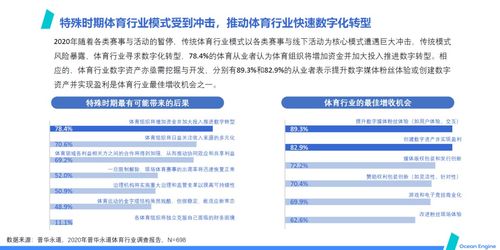 右下角漂浮的联盟，重塑数字时代的信息交互新生态