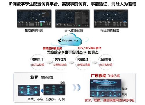 3万IP广告联盟，打造高效广告投放，助力企业精准营销