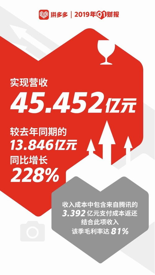 一亿广告联盟，重塑数字营销新生态