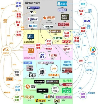 风起帝国，广告联盟重塑数字营销版图
