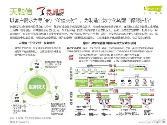 天诺传媒，创新引领传媒变革，打造数字时代新生态