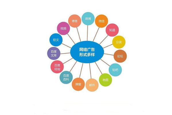 易发联盟，重塑内容营销生态，开启智能推广新纪元